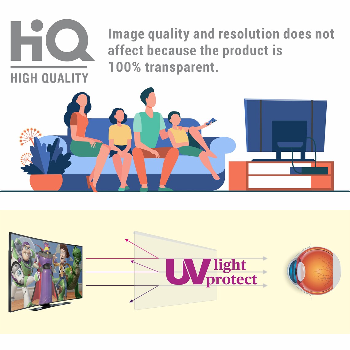 TV Screen Protector for LG Tvs. Special Dimensions for All Etsy