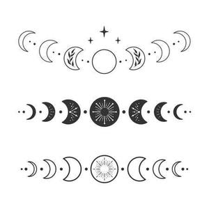 lunar calendar 2025, lunar calendar 2025, moon cycle, Moon cycle, 2025 moon phases