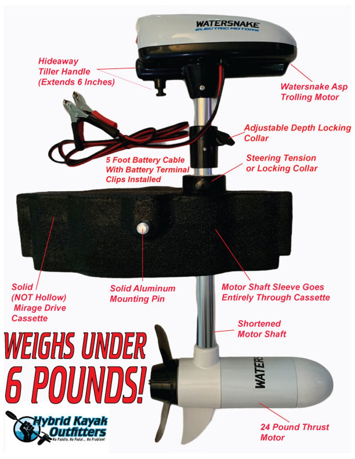 Hobie Kayak Mirage Drive Watersnake 24 Lb/Thrust Trolling Etsy