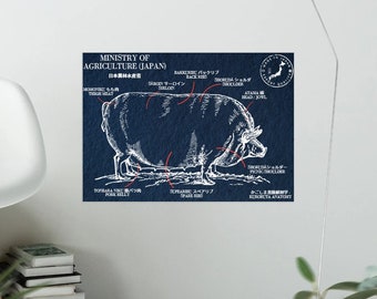 Digital Download Prints | Pig Anatomy | Japan Agriculture Ministry | 日本農林水産省