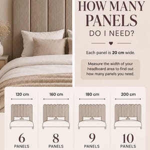 K&ouml;nnte beinhalten: Eine Infografik f&uuml;r vertikale Kopfteilpaneele. Der Text lautet: HOW MANY PANELS DO I NEED? Jedes Paneel ist 20 cm breit. Diagramme zeigen: 120 cm ben&ouml;tigt 6 Paneele, 160 cm ben&ouml;tigt 8 Paneele, 180 cm ben&ouml;tigt 9 Paneele und 200 cm ben&ouml;tigt 10 Paneele.