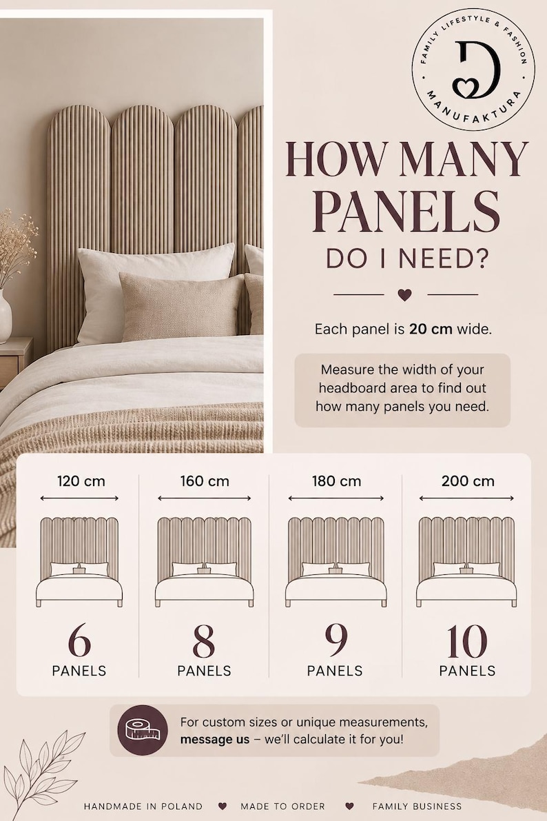 K&ouml;nnte beinhalten: Eine Infografik f&uuml;r vertikale Kopfteilpaneele. Der Text lautet: HOW MANY PANELS DO I NEED? Jedes Paneel ist 20 cm breit. Diagramme zeigen: 120 cm ben&ouml;tigt 6 Paneele, 160 cm ben&ouml;tigt 8 Paneele, 180 cm ben&ouml;tigt 9 Paneele und 200 cm ben&ouml;tigt 10 Paneele.