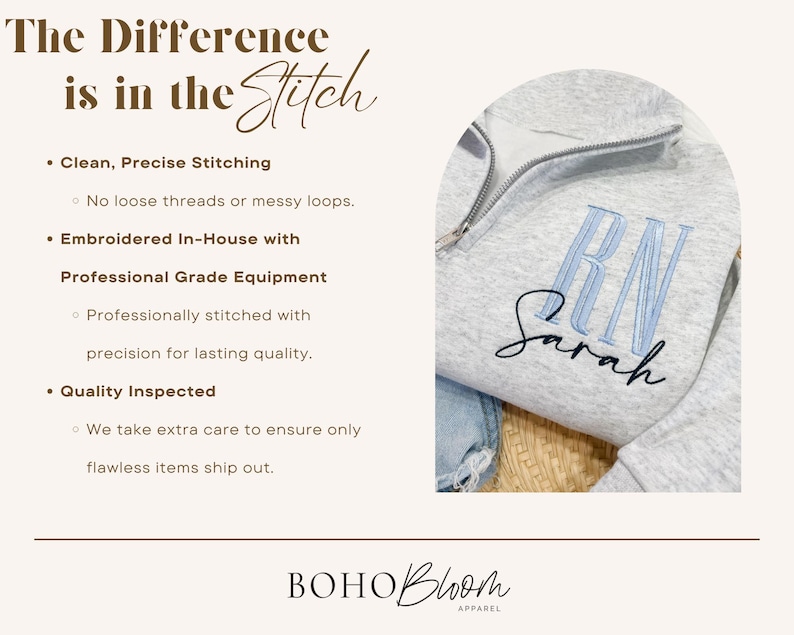 May include: A gray sweatshirt with a zipper and the text "RN Sarah" embroidered in blue thread. The text "The Difference is in the Stitch" is written in brown text on a white background. The text below describes the quality of the stitching and the professional equipment used.