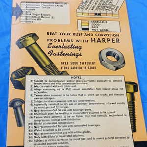 HARPER COMPUTER CORROSION Resistance - 1947