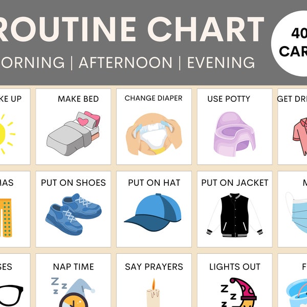 400 Editable Daily Routine Cards, Toddler Routine Chart, Daily Rhythm, Visual Schedule for Kids, Chore Chart, Printable DIGITAL DOWNLOAD