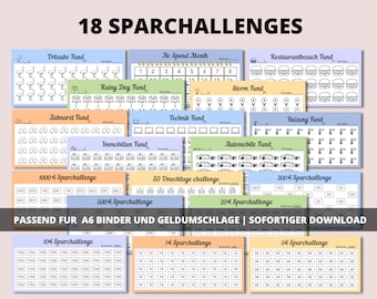 18 Sparchallenges passend für A6 Cash Binders (passend für Klarsichtumschläge). Digitaler Download.