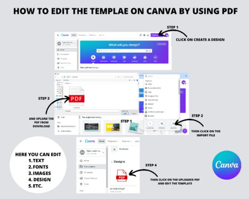 May include: A step-by-step guide on how to edit a template on Canva using a PDF file. The image shows a computer screen with the Canva website open, and a PDF file being uploaded. The steps are numbered and include instructions on how to create a design, import a file, and edit the template.