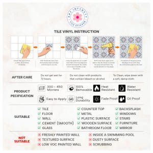 May include: An instructional infographic for tile vinyl stickers featuring a five-step application guide, after-care instructions, product specifications including 300-450 microns thickness, and a list of suitable and unsuitable surfaces for application.