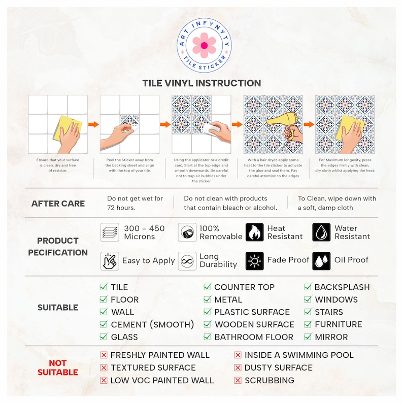 May include: An instructional infographic for tile vinyl stickers featuring a five-step application guide, after-care instructions, product specifications including 300-450 microns thickness, and a list of suitable and unsuitable surfaces for application.