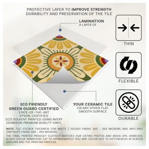May include: A square tile sticker featuring a yellow, green, and red floral pattern. The diagram shows a protective lamination layer, Avery Dennison vinyl material, and icons indicating the product is thin, flexible, and durable for flat surfaces.