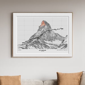 Affiche Le Cervin – Illustration du sommet emblématique des Alpes