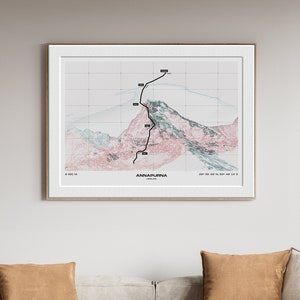 Affiche "Annapurna" – Ascension d’un sommet mythique