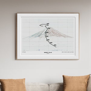 Affiche Mont-Fuji – Illustration sommet mythique du Japon