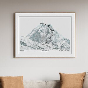 Affiche Manaslu – Illustration sommet de l’Himalaya