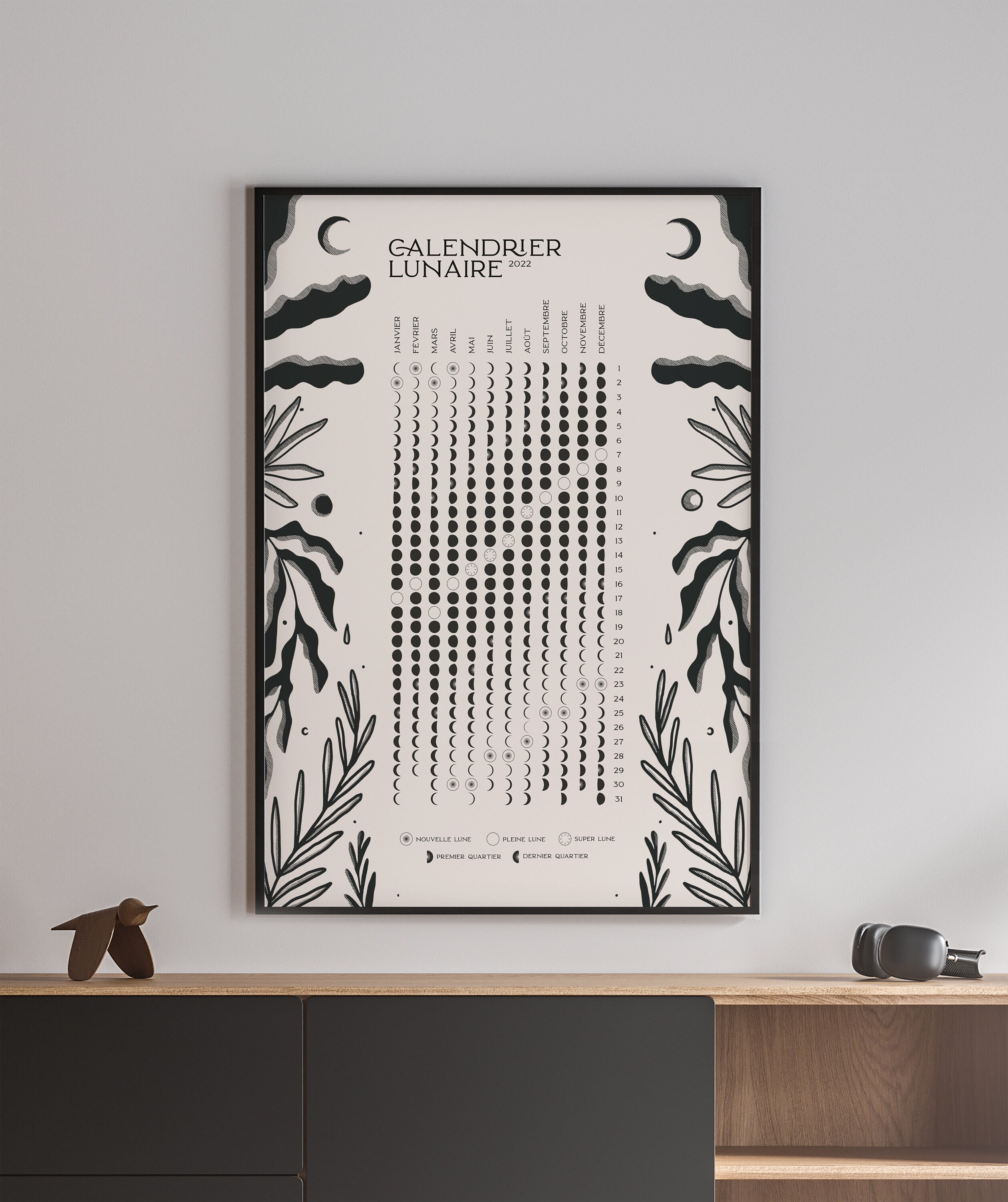Calendrier Lunaire 2022 - Phases de La Lune Illustrations Affiche