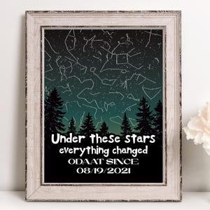 May include: Framed print with a star map design and the text "Under these stars everything changed ODAAT SINCE 08/19/2021." The artwork has a dark blue and green background with a forest silhouette. The frame is made of light, distressed wood.