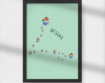 Printable Horoscope Birthday Card - Pisces Horoscope Digital Card - Digital Print - Horoscope Wallpaper