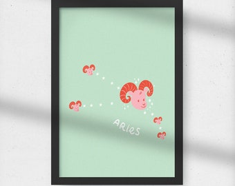 Printable Horoscope Birthday Card - Aries Horoscope Digital Card - Digital Print - Horoscope Wallpaper