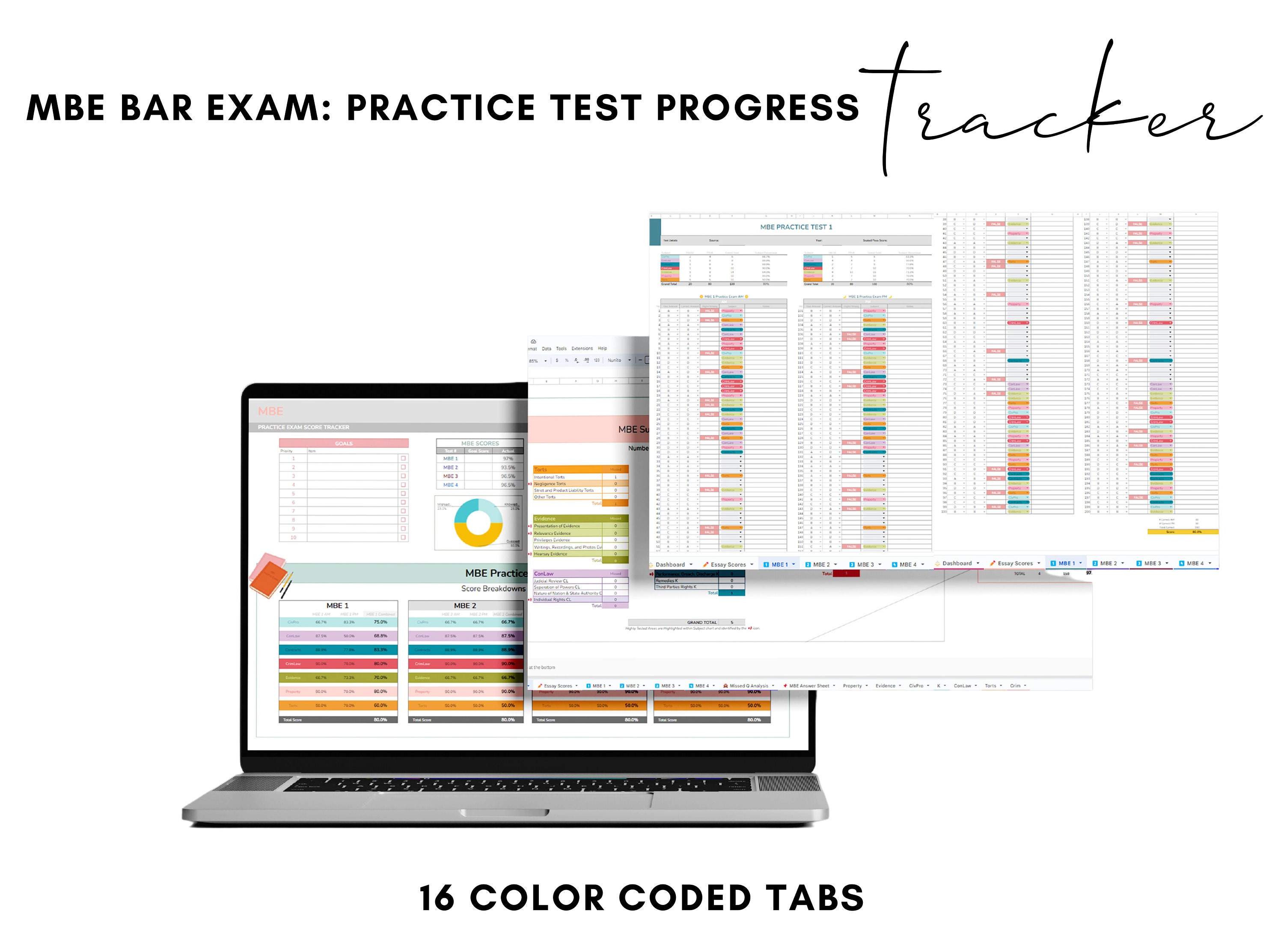 MBE Bar Exam Prep Progress Tracker Google Sheets Grade Tracker MBE