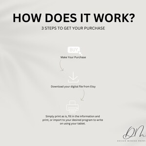 Może przedstawiać: Infografika z tytułem "HOW DOES IT WORK?" i podtytułem "3 STEPS TO GET YOUR PURCHASE". Kroki obejmują zakup, pobranie pliku cyfrowego z Etsy i wydruk. Obraz zawiera r&oacute;wnież logo Design Minded Printables.