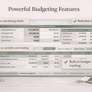 K&ouml;nnte beinhalten: Eine digitale Tabellenkalkulation mit dem Text &bdquo;Leistungsstarke Budgetierungsfunktionen&ldquo;. Die Tabellenkalkulation zeigt Finanzdaten an, einschlie&szlig;lich Umsatz, Gewinn und Kostenverfolgung. Ein Taschenrechner, Bargeld und B&uuml;roklammern befinden sich im Vordergrund.