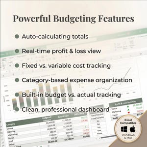 K&ouml;nnte beinhalten: Eine digitale Tabelle mit Budgetierungsfunktionen. Der Text hebt automatische Gesamtberechnungen, Echtzeit-Gewinn- und Verlustansicht sowie die Verfolgung fester und variabler Kosten hervor. Das Dashboard zeigt Ausgabenkategorien und Budgetvergleiche an. Kompatibel mit Windows & Mac.