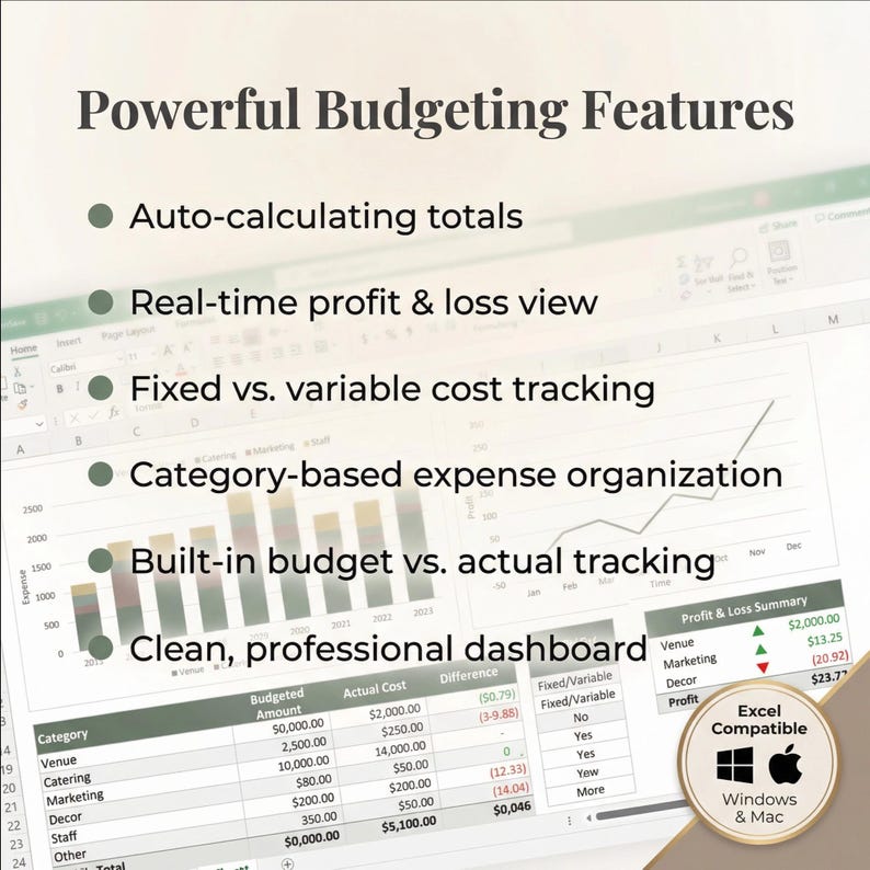 K&ouml;nnte beinhalten: Eine digitale Tabelle mit Budgetierungsfunktionen. Der Text hebt automatische Gesamtberechnungen, Echtzeit-Gewinn- und Verlustansicht sowie die Verfolgung fester und variabler Kosten hervor. Das Dashboard zeigt Ausgabenkategorien und Budgetvergleiche an. Kompatibel mit Windows & Mac.