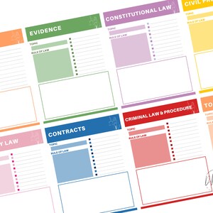 MBE Bar Exam Case Brief Template | Color-coded Fillable PDF - Etsy