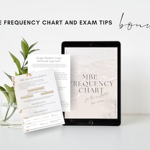 Mbe Topics Chart MBE Bar Exam Prep: Google Sheets Progress Tracker (digital Download) - Etsy
