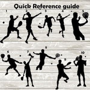 May include: A quick reference guide for paddle tennis players, showing 10 different poses with a paddle and ball. The guide is numbered 1 through 10.