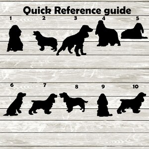 Cocker Spaniel Bundle Pack - 25 Designs | Digital Download | Png , SVG ...