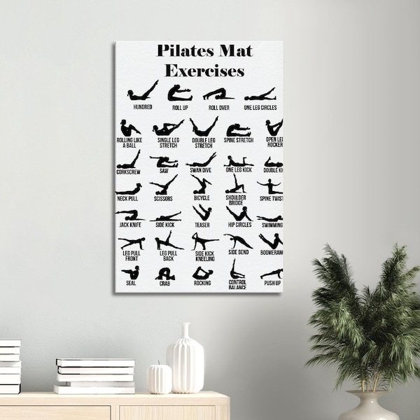 Pilates Poster Etsy