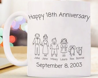 18th Wedding Anniversary Gift Mug Porcelain White Mug Year Personal Customized Gift for Husband or Wife Family Mug Gift for Him Gift for Her