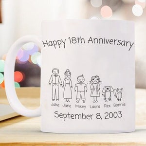 18th Wedding Anniversary Gift Mug Porcelain White Mug Year Personal Customized Gift for Husband or Wife Family Mug Gift for Him Gift for Her