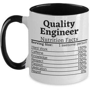 May include: White ceramic mug with a black interior and handle. The mug features the text "Quality Engineer" above a "Nutrition Facts" label, listing ingredients like Hard Work and Caffeine, with percentages.
