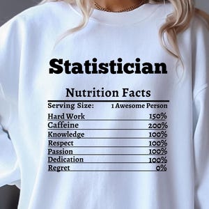 Peut inclure: Sweat-shirt blanc avec le mot "Statistician" en gras noir. En dessous, un tableau "Nutrition Facts" énumère "Hard Work" (150%), "Caffeine" (200%) et "Regret" (0%).