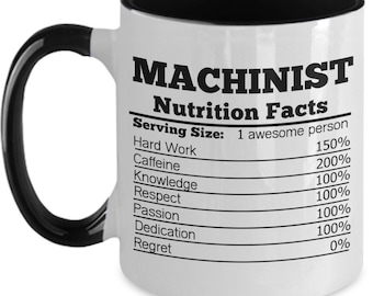 Machinist Mug For Machinist Gifts For Machinist Coffee Mug Machinist Nutrition Facts Tea Cup Machinist Birthday Machinist Christmas