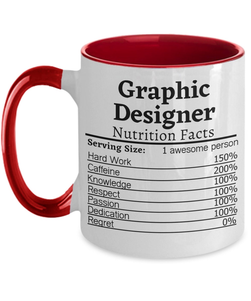 Mug designer sale