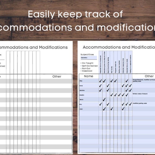 Accommodation/modification Tracker fillable - Etsy