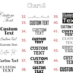 May include: A chart titled "Chart-2" showcasing diverse text styles for "Custom Text." The image presents a range of fonts, sizes, and layouts, with examples numbered from 25 to 45.