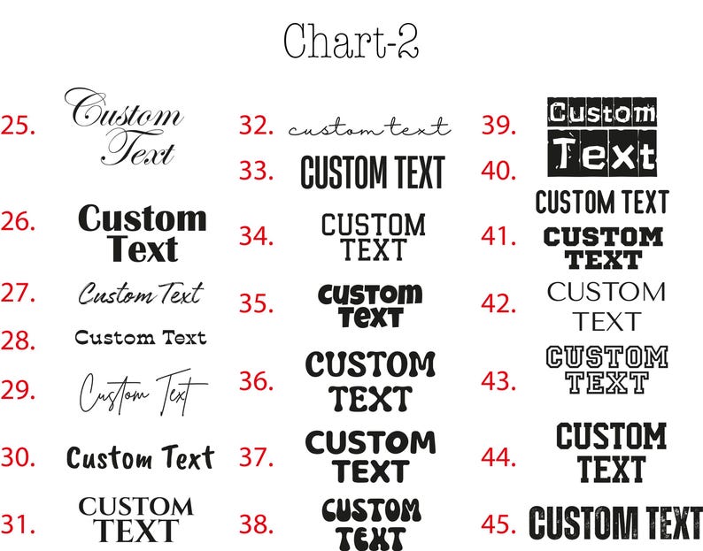 May include: A chart titled "Chart-2" showcasing diverse text styles for "Custom Text." The image presents a range of fonts, sizes, and layouts, with examples numbered from 25 to 45.