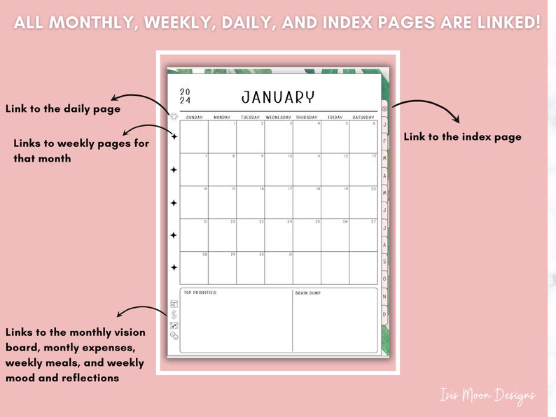 2024 Digital Planner, 2024 Best Life Planner, Goodnotes Planner, Etsy