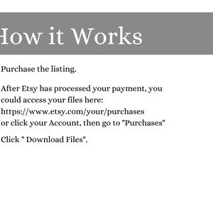 May include: How it Works: A step-by-step guide on how to access digital files after purchasing a listing on Etsy.  Purchase the listing, then after Etsy processes your payment, you can access your files at https://www.etsy.com/your/purchases or by clicking on your Account and going to "Purchases".  Click "Download Files" to download your files.