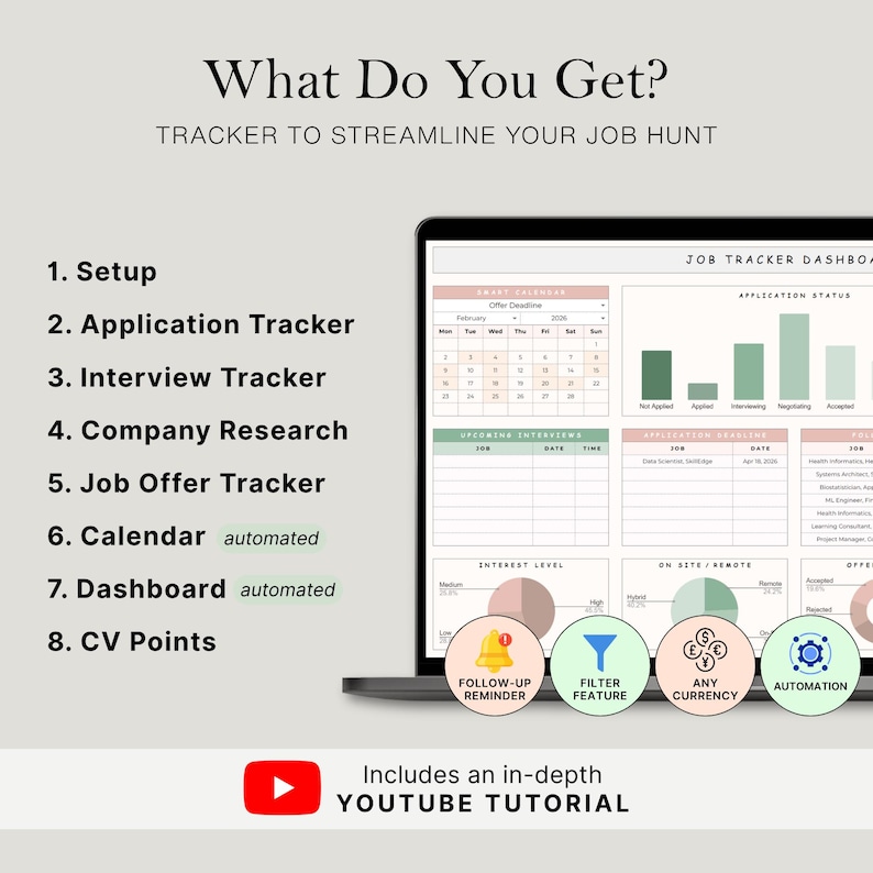 May include: A laptop screen displays a job tracker dashboard with a calendar, application status, and interview details. The text reads "What Do You Get?" and "Tracker to Streamline Your Job Hunt." Includes a YouTube tutorial.