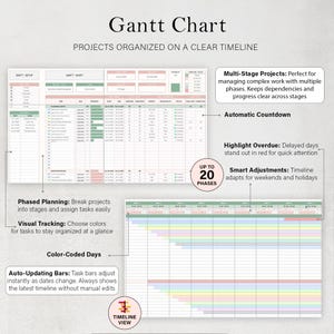Pode incluir: Um modelo digital de gr&aacute;fico de Gantt com uma linha do tempo clara para a organiza&ccedil;&atilde;o de projetos. Inclui planejamento em fases, rastreamento visual com dias codificados por cores e barras de atualiza&ccedil;&atilde;o autom&aacute;tica. O gr&aacute;fico suporta at&eacute; 20 fases.
