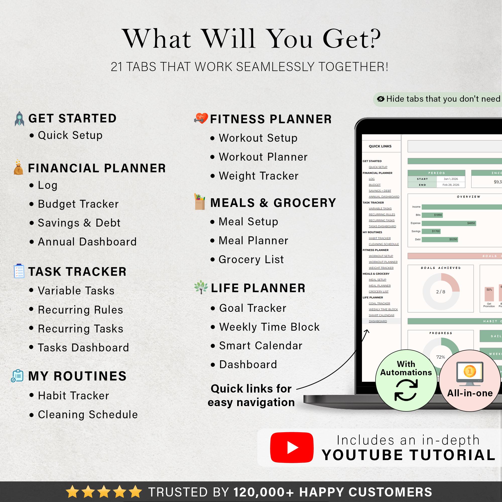 Life Planner Spreadsheet Budget Tracker Template Task to Do List Habit ...