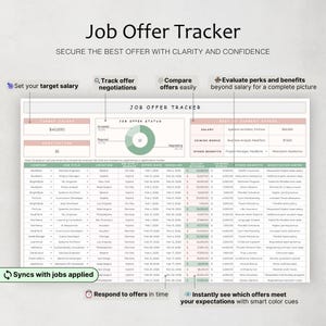 May include: A digital job offer tracker spreadsheet template featuring a main table with columns for company, job title, location, offer date, deadline, salary, bonus, benefits, and notes, plus a pie chart for offer status.