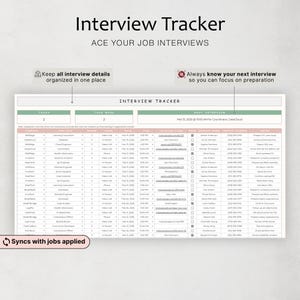 May include: An interview tracker with the title "Interview Tracker" and the tagline "ACE YOUR JOB INTERVIEWS". The tracker includes sections for interview details, with the text "Keep all interview details organized in one place" and "Always know your next interview so you can focus on preparation".