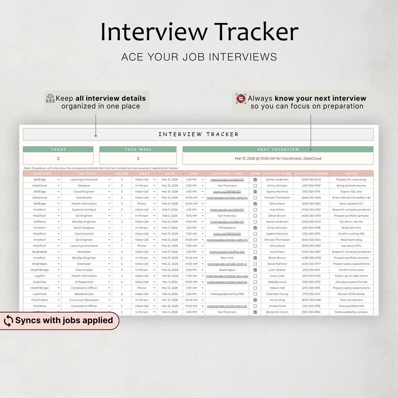 May include: An interview tracker with the title "Interview Tracker" and the tagline "ACE YOUR JOB INTERVIEWS". The tracker includes sections for interview details, with the text "Keep all interview details organized in one place" and "Always know your next interview so you can focus on preparation".