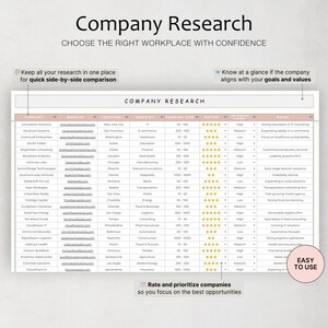 May include: A white document titled "Company Research" with a table of company data, including website, location, industry, and rating. Text at the bottom reads "Rate and prioritize companies so you focus on the best opportunities."
